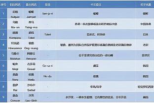 新利体育官网入口截图0