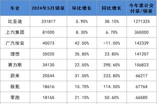 必威体育西汉姆联官网登录截图1