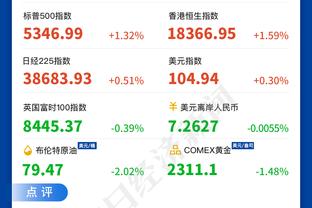 曼晚预测曼城足总杯首发：德布劳内回归，阿尔瓦雷斯鲍勃出战